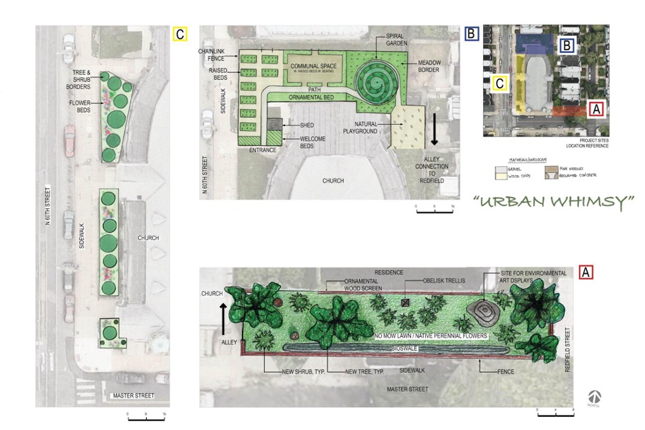 Four garden blueprints